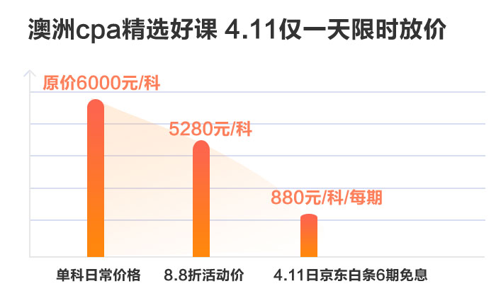 購(gòu)澳洲cpa課程享6期免息