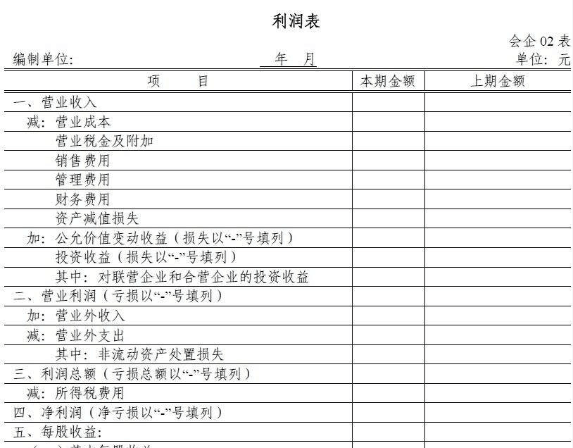 年末編制報(bào)表不再犯愁，輕松快速搞定它！