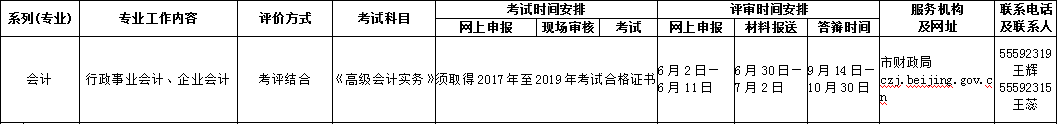 北京高級(jí)會(huì)計(jì)師職稱(chēng)評(píng)價(jià)時(shí)間安排