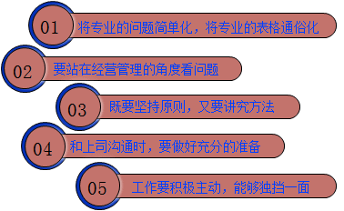 正保會計網(wǎng)校