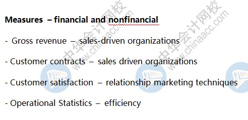 BEC知識點：Measures – financial and nonfinancial