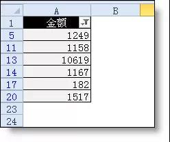 Excel中的篩選功能，你會(huì)的可能只是1/10！