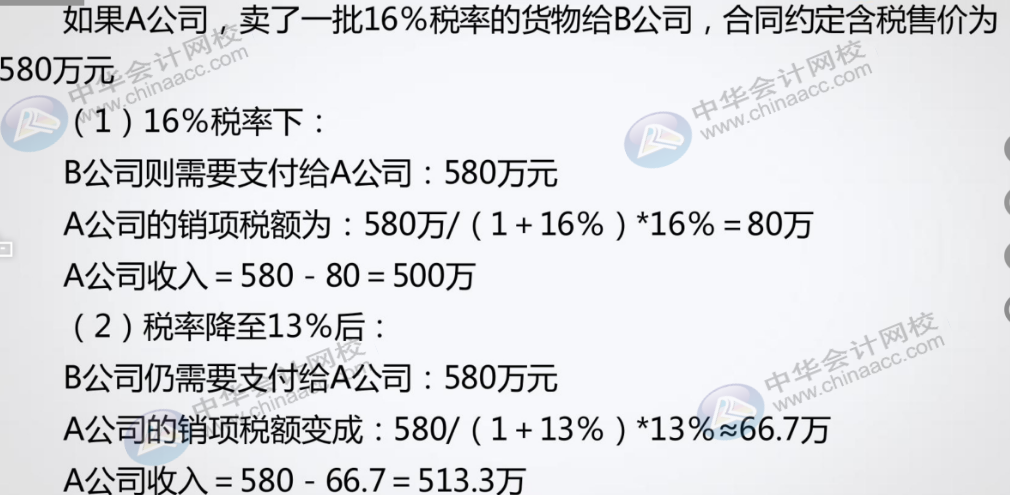 在減稅降費政策下，對企業(yè)賬務和合同有哪方面的影響