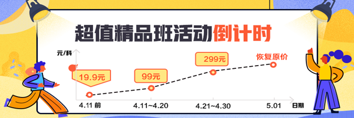 2020年注會報名后 搞明白這5個問題 學(xué)習(xí)效率提高10倍！