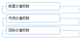 平均資本成本率的計(jì)算中，權(quán)數(shù)價(jià)值的選擇