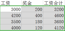 學(xué)會exce小技巧，在家也能高效辦公