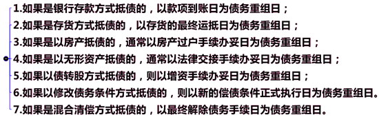 債務重組日的界定