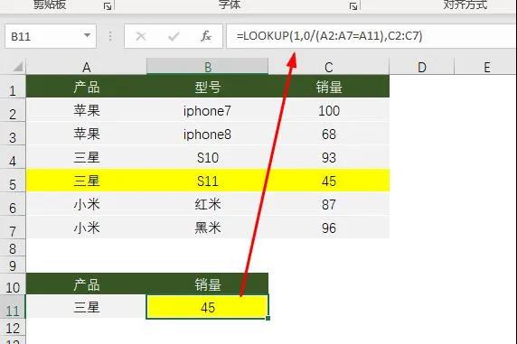 Vlookup函數(shù)，99%用戶都不知道的高級用法！