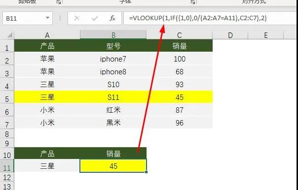 Vlookup函數(shù)，99%用戶都不知道的高級用法！