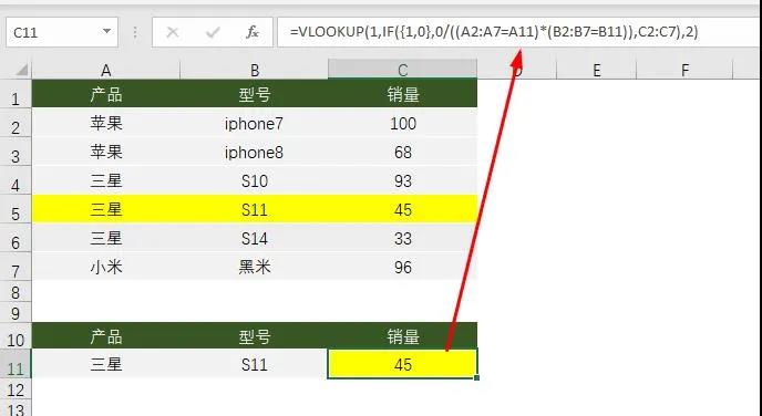 Vlookup函數(shù)，99%用戶都不知道的高級用法！