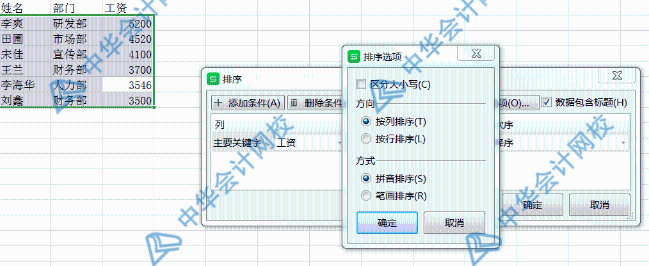 財(cái)務(wù)工作中常用的excel小技巧 學(xué)起來(lái)！