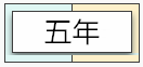 【匯算清繳】分不清企業(yè)虧損結(jié)轉(zhuǎn)彌補年限？快來看詳解！