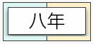 【匯算清繳】分不清企業(yè)虧損結(jié)轉(zhuǎn)彌補年限？快來看詳解！