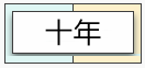 【匯算清繳】分不清企業(yè)虧損結(jié)轉(zhuǎn)彌補年限？快來看詳解！