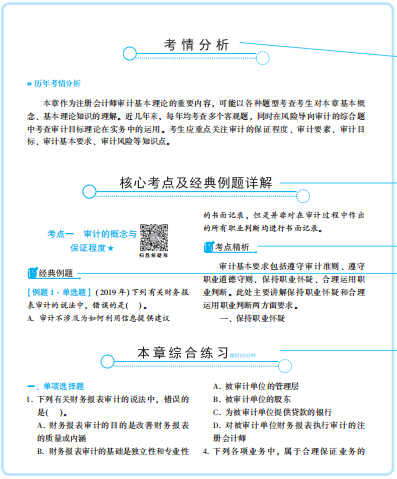 2020年注會《經典題解》電子版搶先試讀！品質有保障！