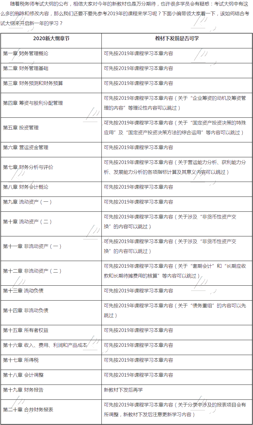 財(cái)務(wù)與會計(jì)如何學(xué)_測試首頁_正保會計(jì)網(wǎng)校