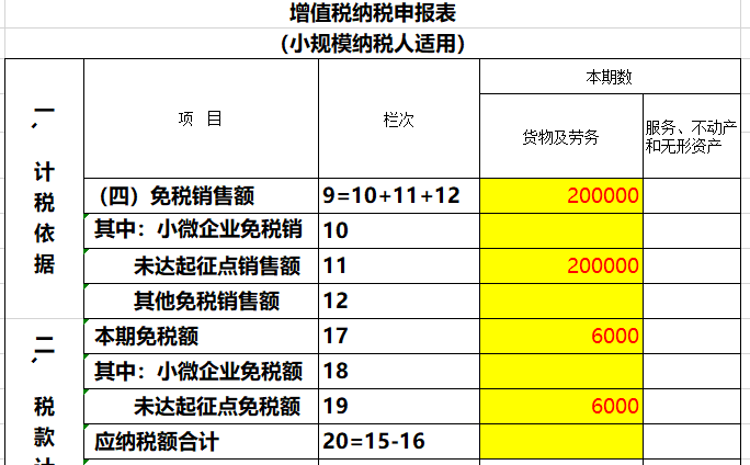 正保會計網(wǎng)校