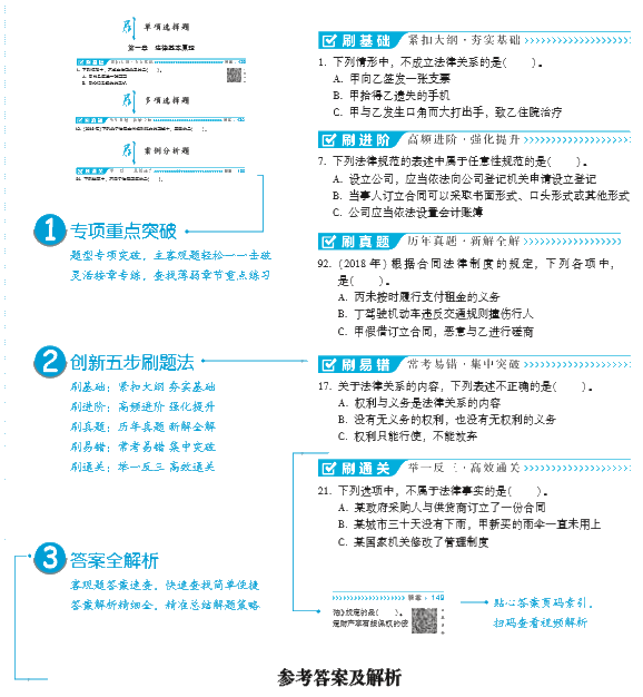 好消息！好消息！2020注會(huì)《必刷550》電子版搶先試讀！