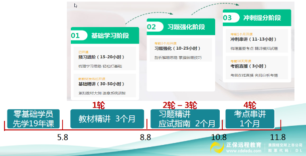 趙玉寶老師教學(xué)安排