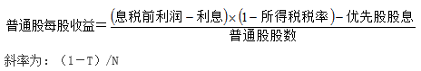 知識點(diǎn)