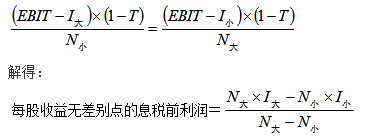 知識點(diǎn)