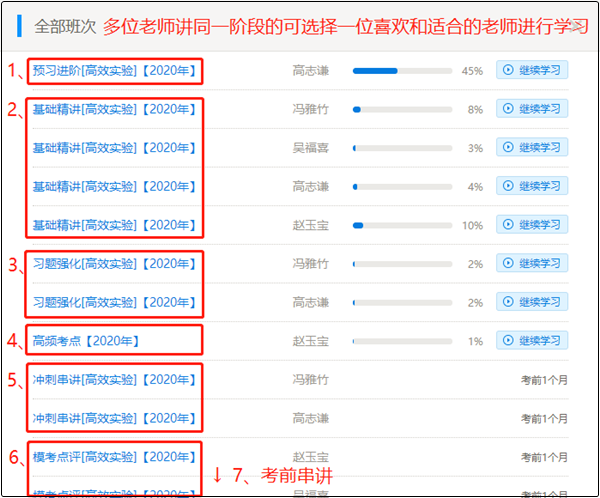 初級會計職稱課程怎么看怎么用？高效實驗班為例手把手教你