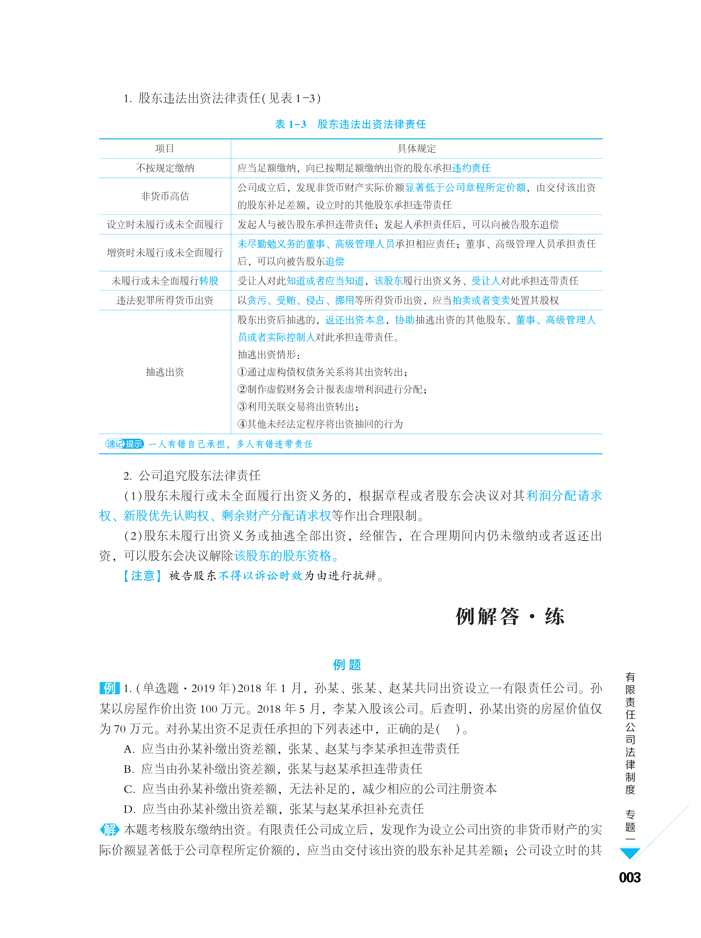 五花八門的輔導(dǎo)書 中級(jí)會(huì)計(jì)考生買哪個(gè)合適？