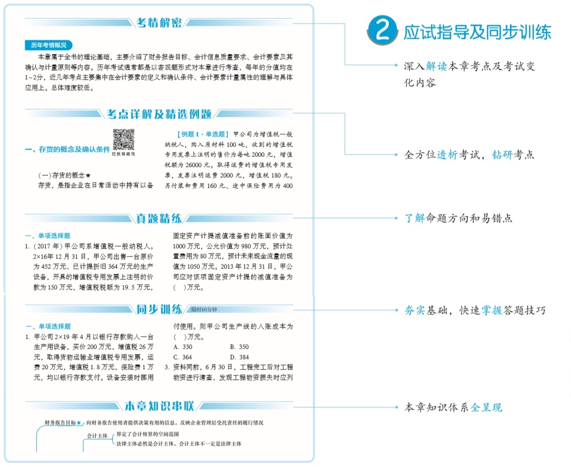 中級(jí)會(huì)計(jì)職稱《應(yīng)試指南》電子版搶先試讀！(三科全)