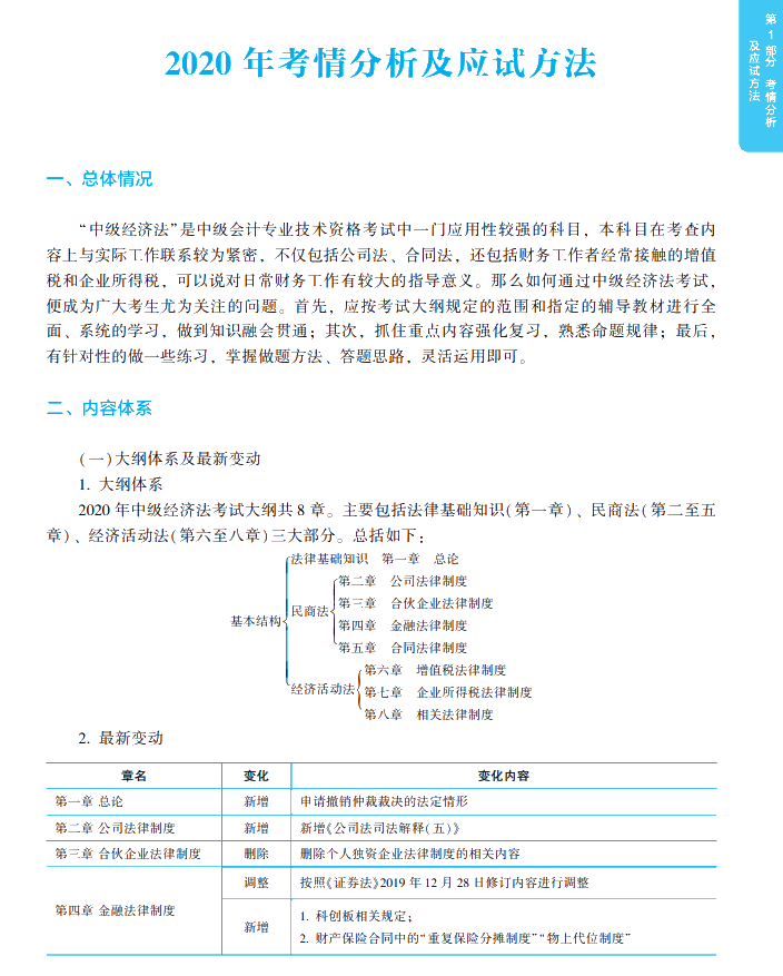 好書推薦！2020年中級(jí)會(huì)計(jì)職稱經(jīng)濟(jì)法《應(yīng)試指南》搶先試讀 