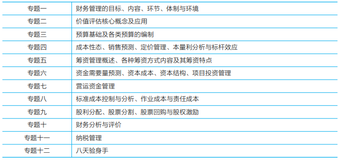 【試讀會】《每天30分鐘學(xué)中級》財管免費試讀！PDF版！