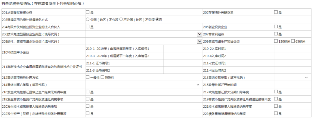 小型微利企業(yè)如何辦理2019年度企業(yè)所得稅匯算清繳？圖文教程！