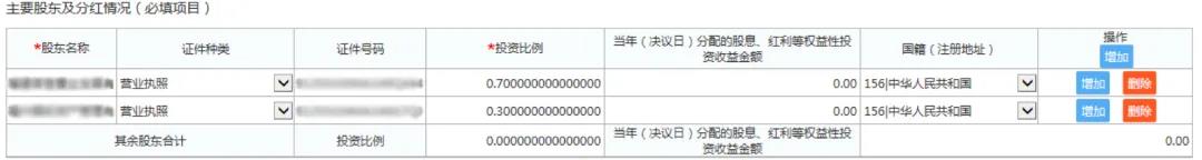 小型微利企業(yè)如何辦理2019年度企業(yè)所得稅匯算清繳？圖文教程！