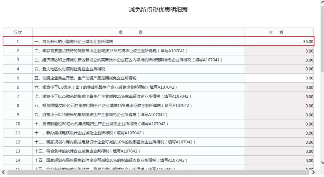 小型微利企業(yè)如何辦理2019年度企業(yè)所得稅匯算清繳？圖文教程！