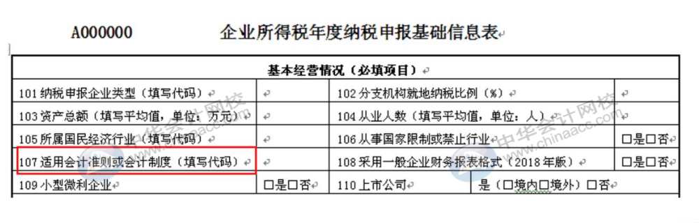 匯算清繳搞不定？企業(yè)所得稅匯算清繳賬務(wù)處理大全拯救你！