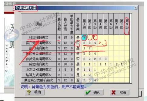 如何建立一個(gè)用友新賬套？手把手教你