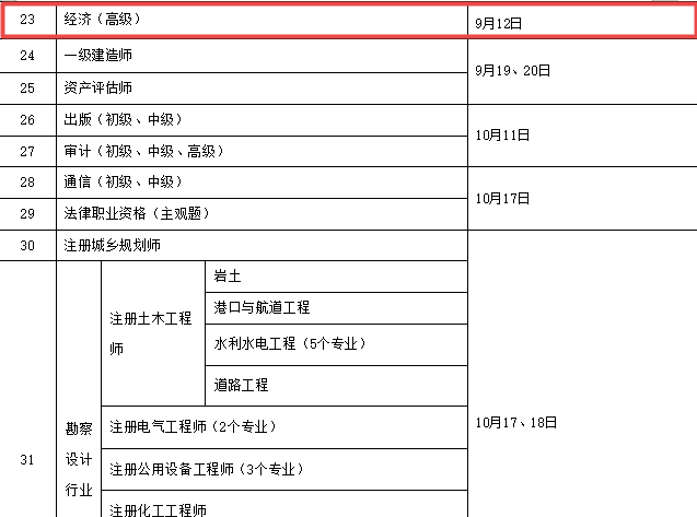 丹東高級(jí)經(jīng)濟(jì)師2020年考試時(shí)間工作安排