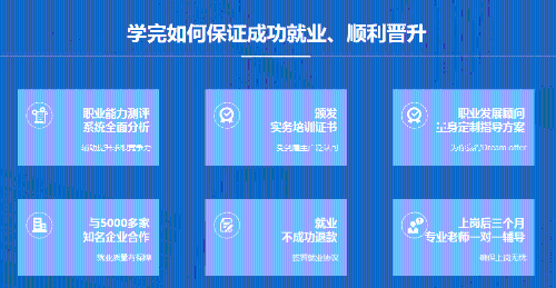 零基礎(chǔ)就業(yè)難不再是問(wèn)題，我們來(lái)幫你解決