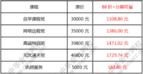 就兩天！大型薅羊毛現(xiàn)場 4月2930日USCPA課程6期免息