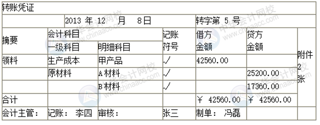 正保會計網校