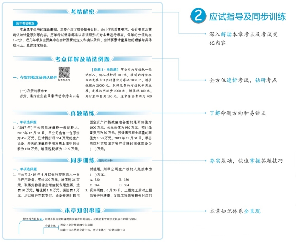 【PDF版】2020年中級(jí)會(huì)計(jì)實(shí)務(wù)《應(yīng)試指南》免費(fèi)試讀！