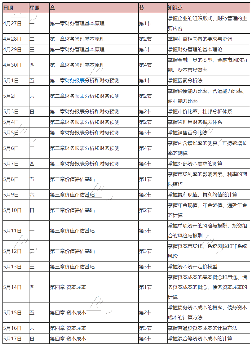 【學習計劃】2020年注冊會計師5月（上）學習日歷出爐！