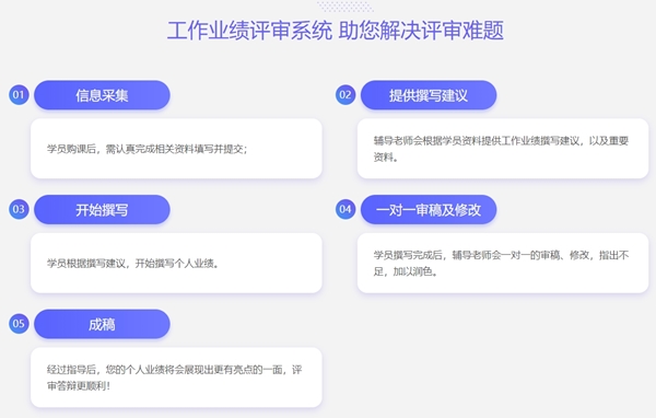 2021有沖動報名高會考試！但是擔心評審業(yè)績不好搞怎么辦？