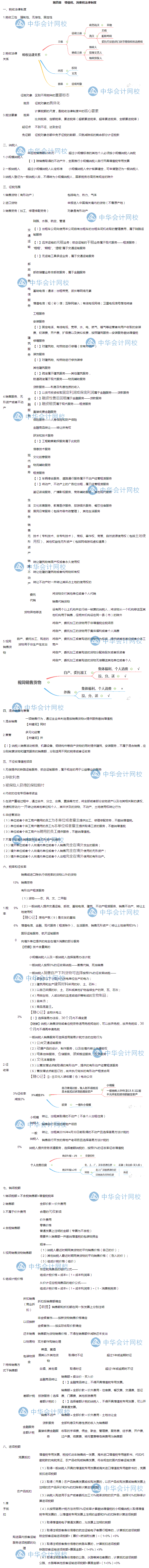 隋心帶你沖刺80+：經濟法基礎—增值稅、消費稅法律制度考點來啦