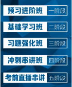 【必看】2020注會《稅法》怎么學？楊軍6分鐘小視頻大揭秘！