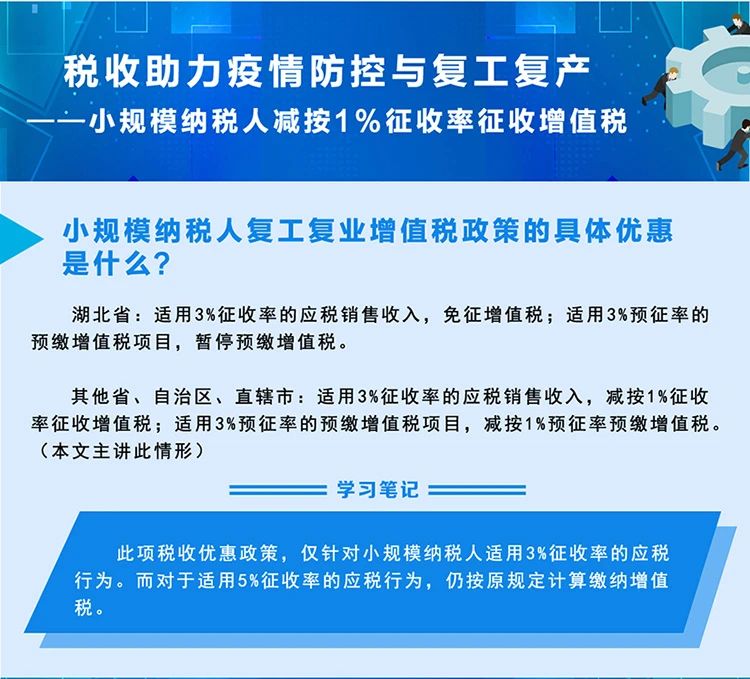 稅局整理小規(guī)模納稅人減征增值稅的學習筆記 收藏！