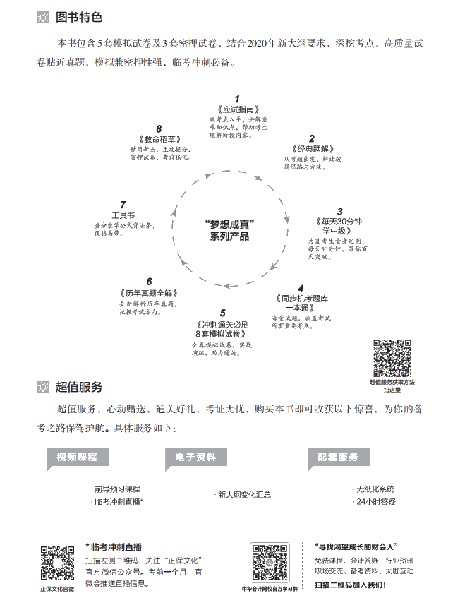 【試讀】驚！中級(jí)會(huì)計(jì)實(shí)務(wù)沖刺直達(dá)必刷8套模擬試卷公開(kāi)！