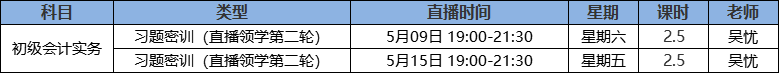 初級會計(jì)實(shí)務(wù)