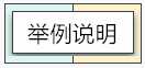 舉例說明：一般納稅人享受和放棄增值稅減免稅應(yīng)注意哪些問題？