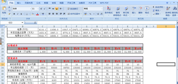 正保會計(jì)網(wǎng)校