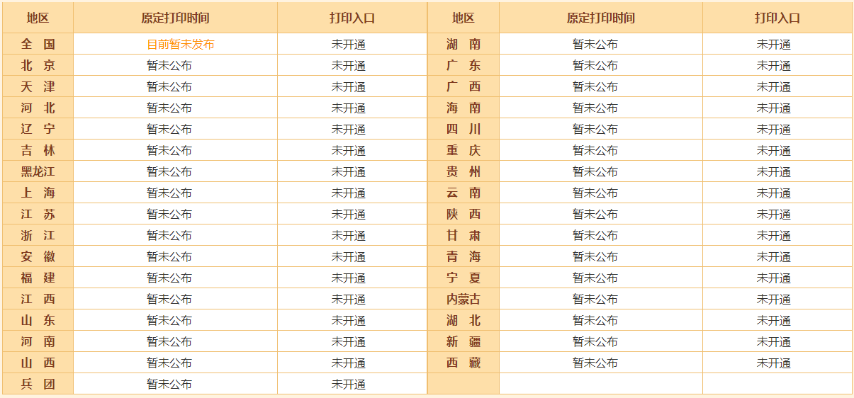 原定5月9日初級考試 5月9日會公布考試時間嗎？